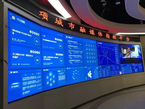 媒體融合加速跑，項城網站建設的多維參考模式與實踐路徑
